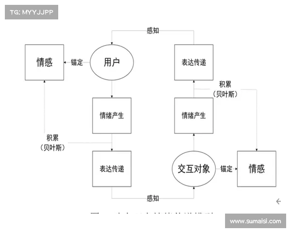 战术运用与心理博弈全攻略 深入剖析实战技巧与心智对抗策略 战术运用与心理博弈全攻略 深入剖析实战技巧与心智对抗策略