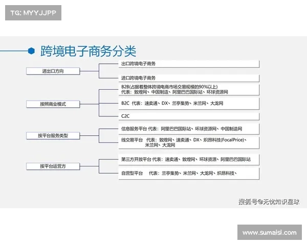 全面认识建业俱乐部运营性质与发展特色的系统化研究路径探索策略